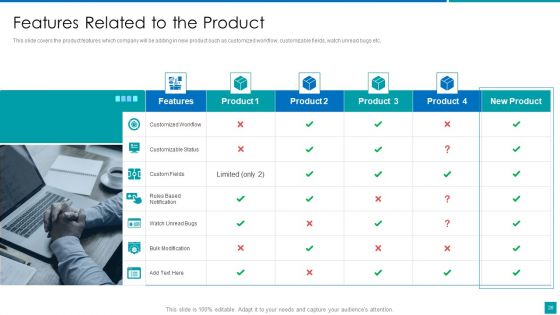 Project Resources Efficient Utilization Plan Ppt PowerPoint Presentation Complete With Slides