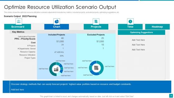 Project Resources Efficient Utilization Plan Ppt PowerPoint Presentation Complete With Slides