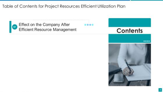 Project Resources Efficient Utilization Plan Ppt PowerPoint Presentation Complete With Slides