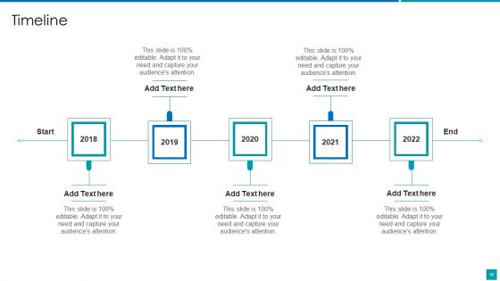 Project Resources Efficient Utilization Plan Ppt PowerPoint Presentation Complete With Slides
