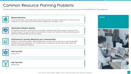 Project Resources Efficient Utilization Plan Ppt PowerPoint Presentation Complete With Slides