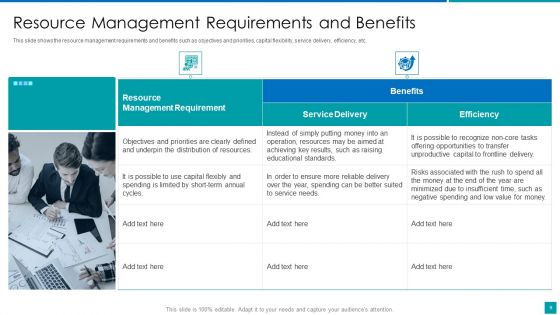 Project Resources Efficient Utilization Plan Ppt PowerPoint Presentation Complete With Slides