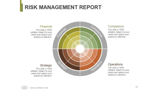 Project Resourcing Time Management Implications Ppt PowerPoint Presentation Complete Deck With Slides