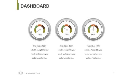 Project Resourcing Time Management Implications Ppt PowerPoint Presentation Complete Deck With Slides