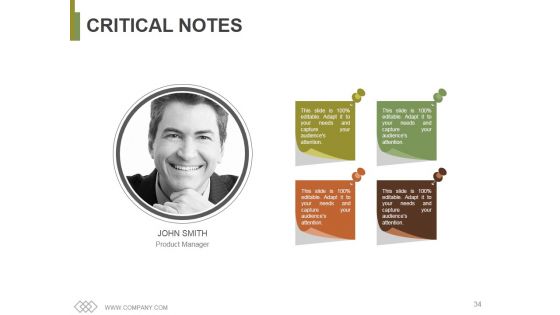 Project Resourcing Time Management Implications Ppt PowerPoint Presentation Complete Deck With Slides