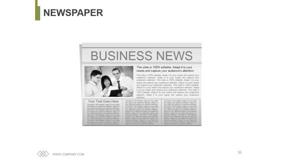 Project Resourcing Time Management Implications Ppt PowerPoint Presentation Complete Deck With Slides