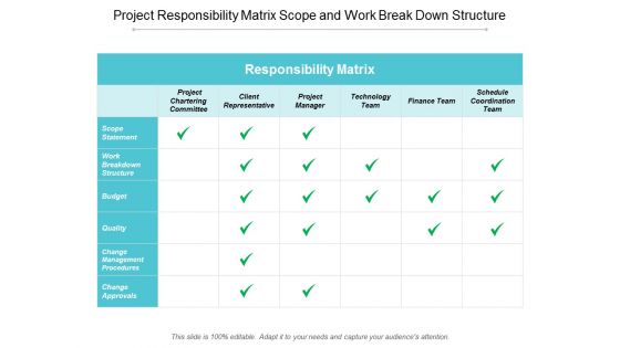 Project Responsibility Matrix Scope And Work Break Down Structure Ppt Powerpoint Presentation Summary Microsoft