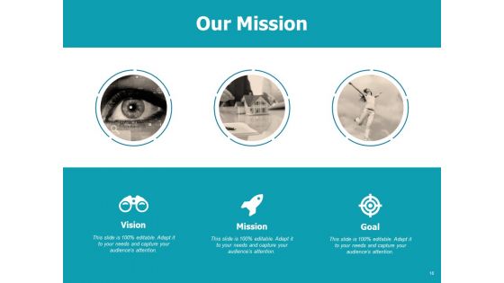 Project Risk Assessment Ppt PowerPoint Presentation Complete Deck With Slides