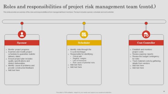 Project Risk Management And Reduction Ppt PowerPoint Presentation Complete Deck With Slides