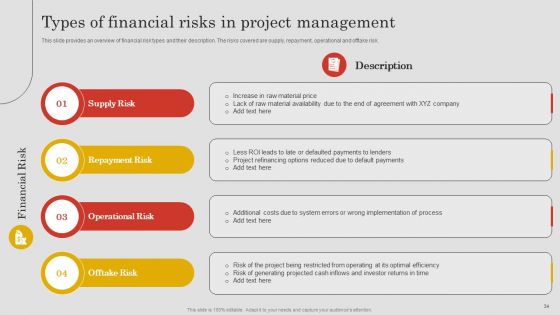 Project Risk Management And Reduction Ppt PowerPoint Presentation Complete Deck With Slides