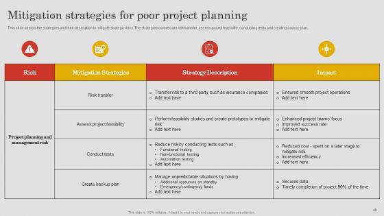 Project Risk Management And Reduction Ppt PowerPoint Presentation Complete Deck With Slides