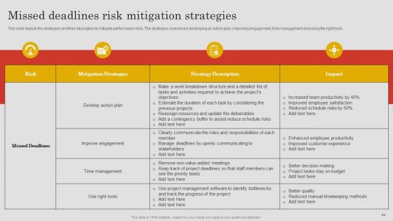 Project Risk Management And Reduction Ppt PowerPoint Presentation Complete Deck With Slides