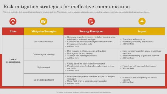 Project Risk Management And Reduction Risk Mitigation Strategies For Ineffective Communication Microsoft PDF