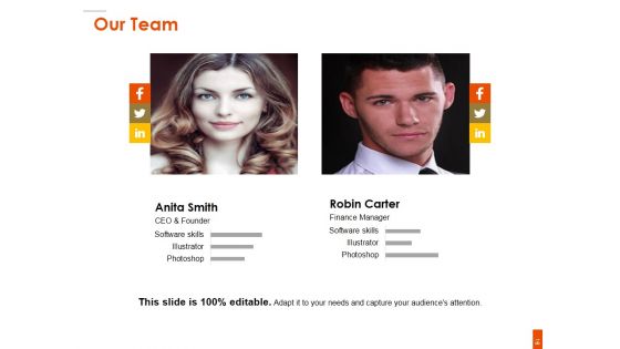 Project Risk Ppt PowerPoint Presentation Complete Deck With Slides