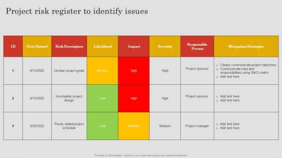 Project Risk Register To Identify Issues Ppt PowerPoint Presentation File Layouts PDF