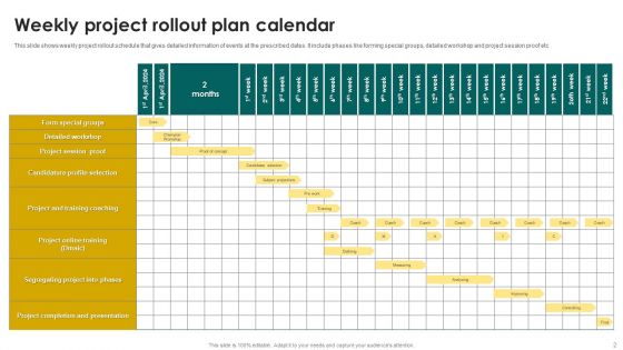 Project Rollout Calender Ppt PowerPoint Presentation Complete Deck With Slides