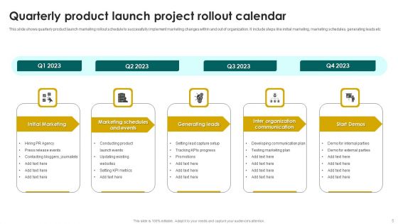 Project Rollout Calender Ppt PowerPoint Presentation Complete Deck With Slides