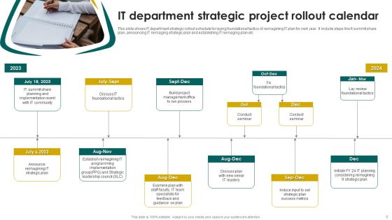Project Rollout Calender Ppt PowerPoint Presentation Complete Deck With Slides
