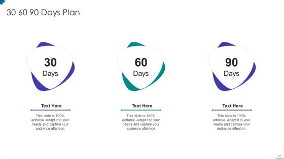 Project Schedule And Cost Management Bundle Ppt PowerPoint Presentation Complete Deck With Slides