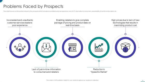 Project Schedule And Cost Management Bundle Ppt PowerPoint Presentation Complete Deck With Slides
