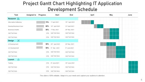 Project Schedule Chart Design Planning Ppt PowerPoint Presentation Complete Deck With Slides