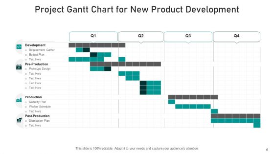 Project Schedule Chart Design Planning Ppt PowerPoint Presentation Complete Deck With Slides