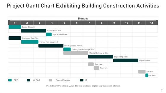 Project Schedule Chart Design Planning Ppt PowerPoint Presentation Complete Deck With Slides