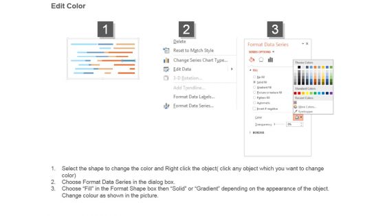 Project Schedule Diagram Ppt Model