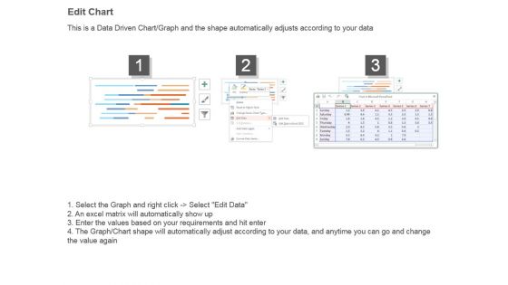 Project Schedule Diagram Ppt Model