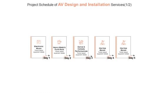 Project Schedule Of AV Design And Installation Services Hip Hop Ppt PowerPoint Presentation Pictures Visual Aids