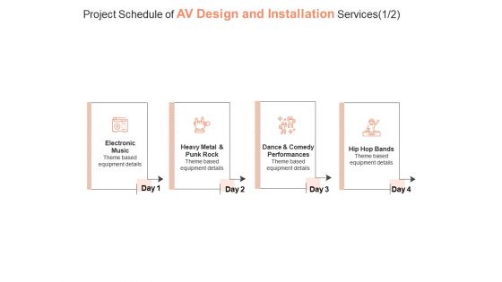Project Schedule Of AV Design And Installation Services Process Ppt PowerPoint Presentation Gallery Show