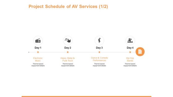 Project Schedule Of AV Services Performances Ppt PowerPoint Presentation Summary Example Introduction