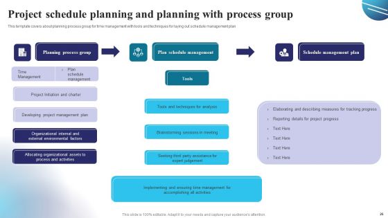 Project Schedule Planning Ppt PowerPoint Presentation Complete Deck With Slides