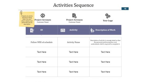 Project Schedule Ppt PowerPoint Presentation Complete Deck With Slides