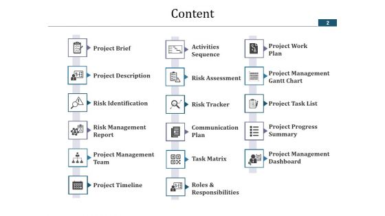 Project Schedule Ppt PowerPoint Presentation Complete Deck With Slides