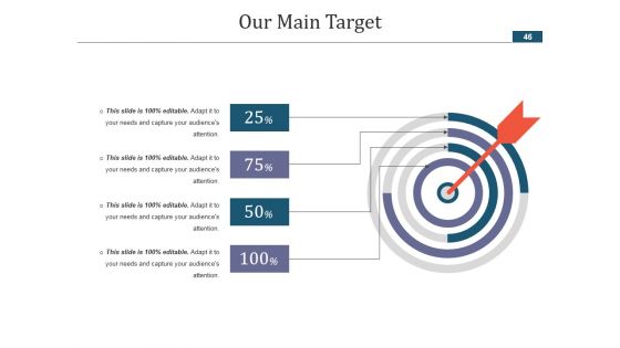Project Schedule Ppt PowerPoint Presentation Complete Deck With Slides