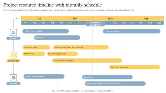 Project Schedule Timeline Ppt PowerPoint Presentation Complete Deck With Slides