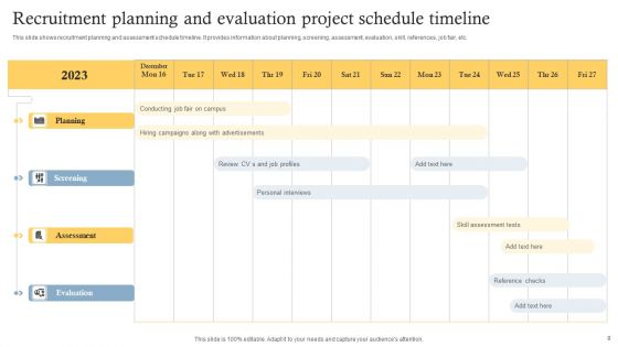 Project Schedule Timeline Ppt PowerPoint Presentation Complete Deck With Slides