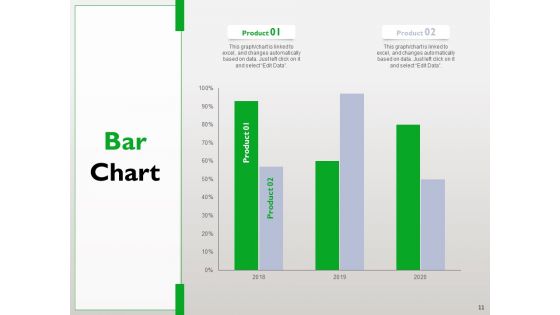 Project Scheduling Timeline Ppt PowerPoint Presentation Complete Deck With Slides
