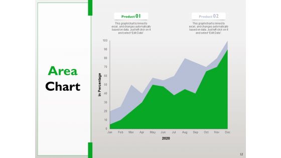 Project Scheduling Timeline Ppt PowerPoint Presentation Complete Deck With Slides