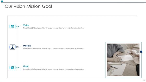 Project Scope Management Deliverables Ppt PowerPoint Presentation Complete Deck With Slides