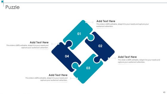 Project Scope Management Deliverables Ppt PowerPoint Presentation Complete Deck With Slides