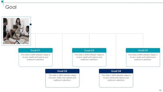 Project Scope Management Deliverables Ppt PowerPoint Presentation Complete With Slides