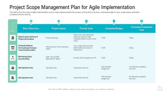 Project Scope Management Plan For Agile Implementation Icons PDF