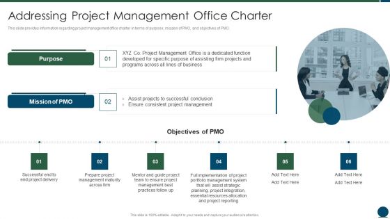 Project Scope Management Playbook Addressing Project Management Office Charter Brochure PDF