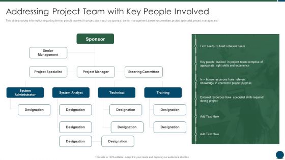 Project Scope Management Playbook Addressing Project Team With Key People Involved Elements PDF