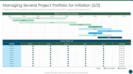 Project Scope Management Playbook Managing Several Project Portfolio For Initiation Download PDF