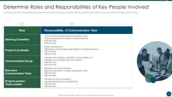 Project Scope Management Playbook Ppt PowerPoint Presentation Complete With Slides