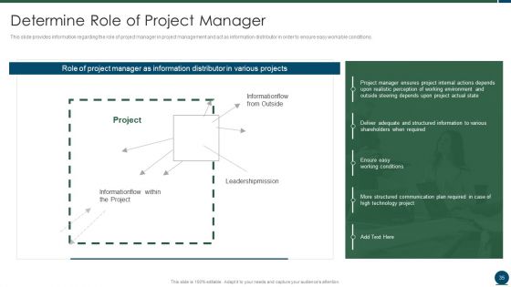 Project Scope Management Playbook Ppt PowerPoint Presentation Complete With Slides