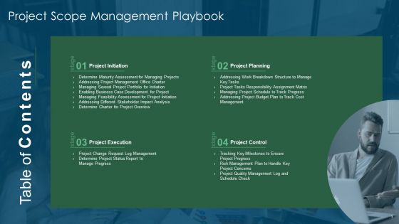 Project Scope Management Playbook Ppt PowerPoint Presentation Complete With Slides